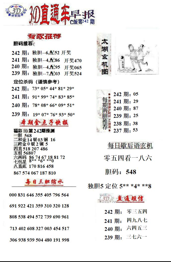 3D直通车早报C版