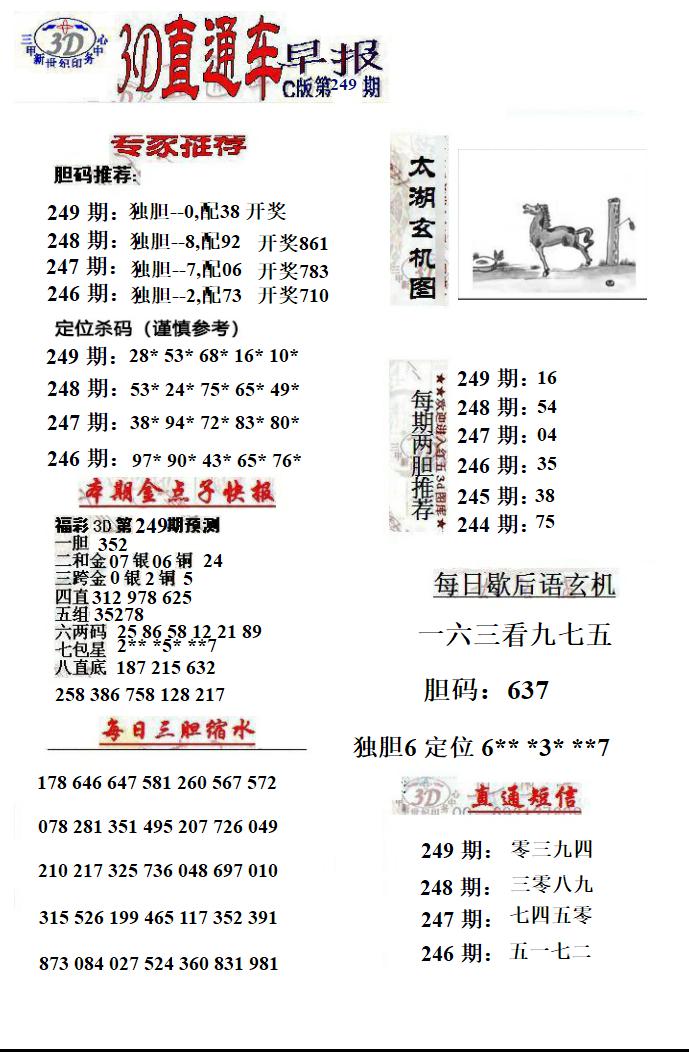 3D直通车早报C版