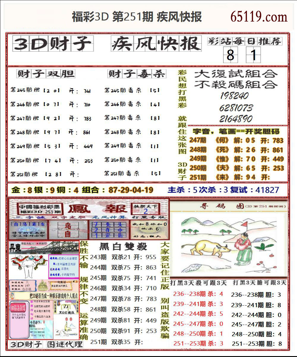 疾风快报