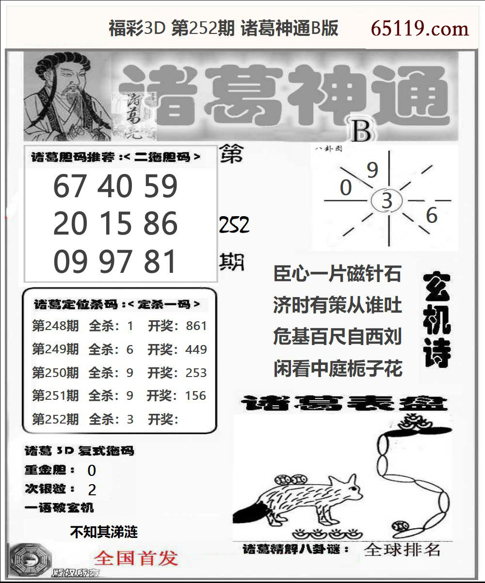 福彩3D诸葛神通B版