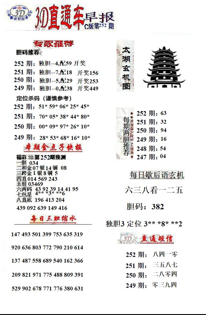 3D直通车早报C版