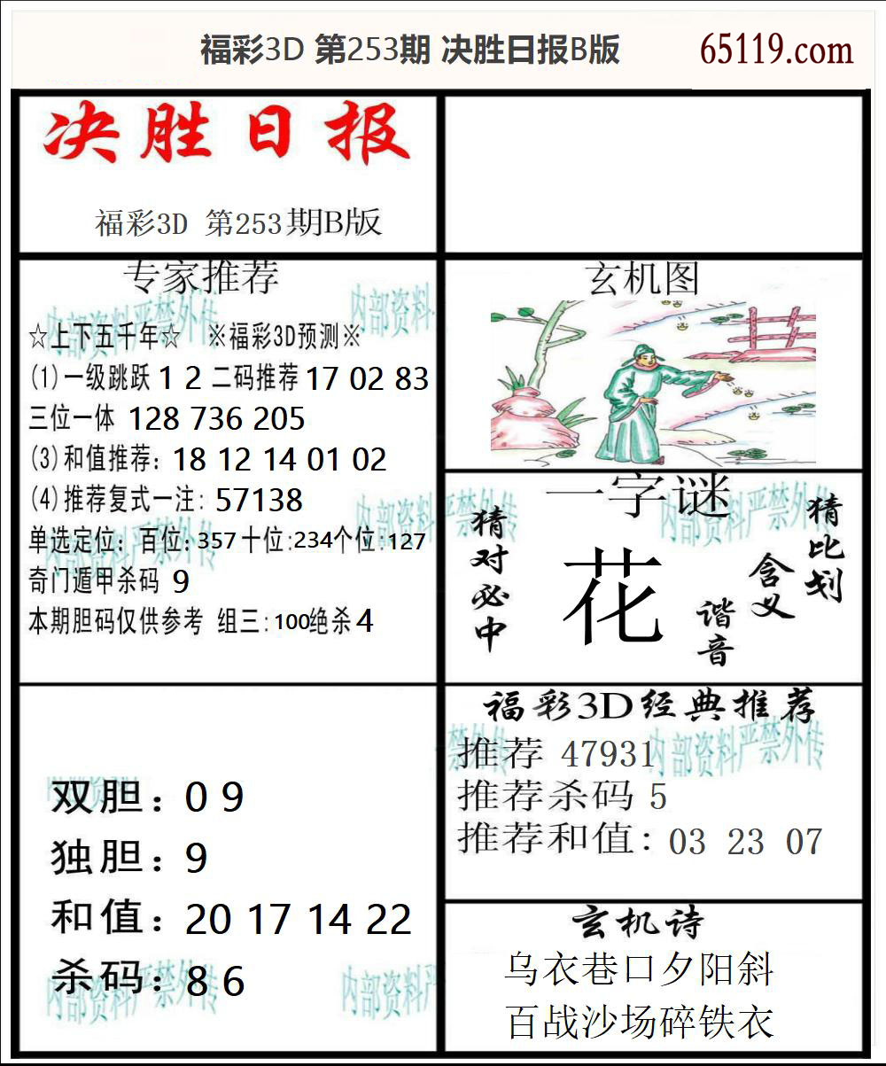 福彩3D决胜日报B版