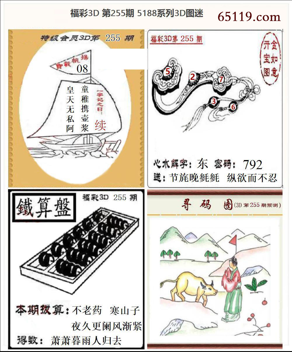 5188系列3D图迷