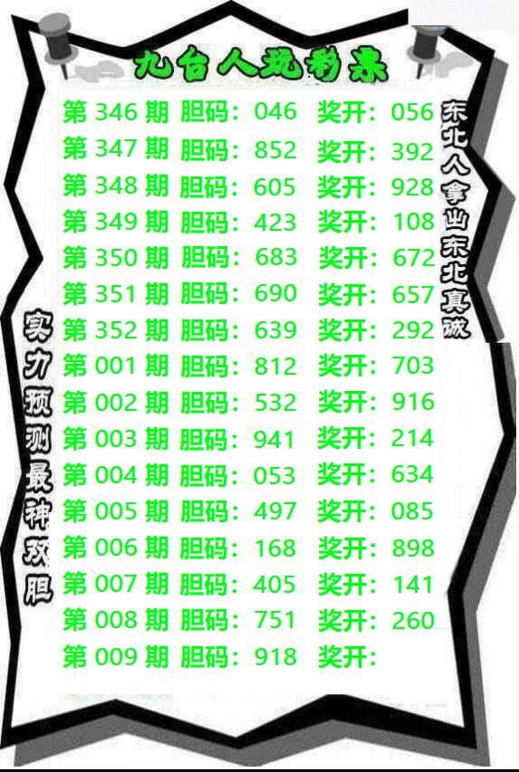 九台胆王