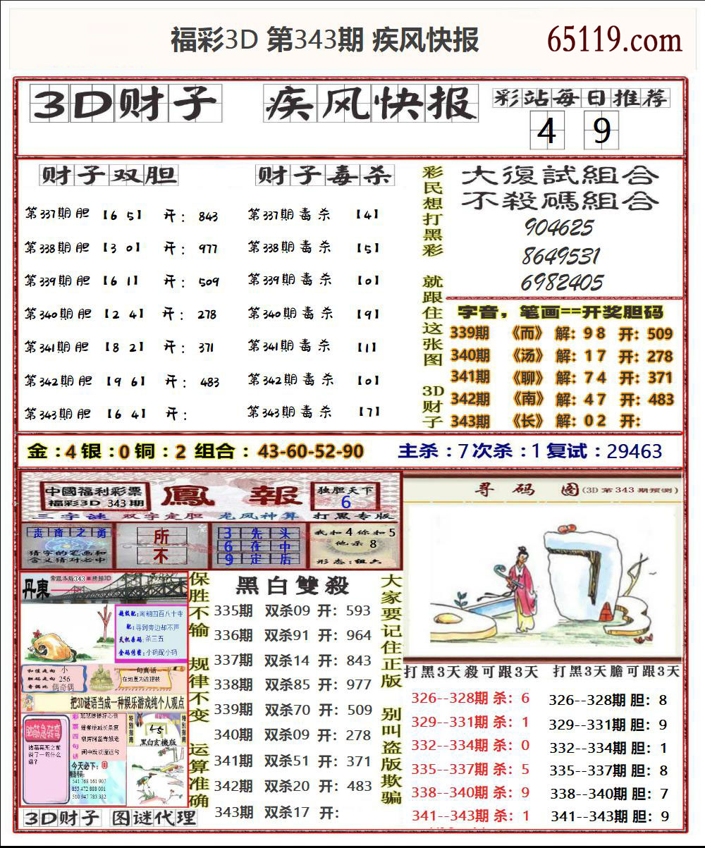 疾风快报